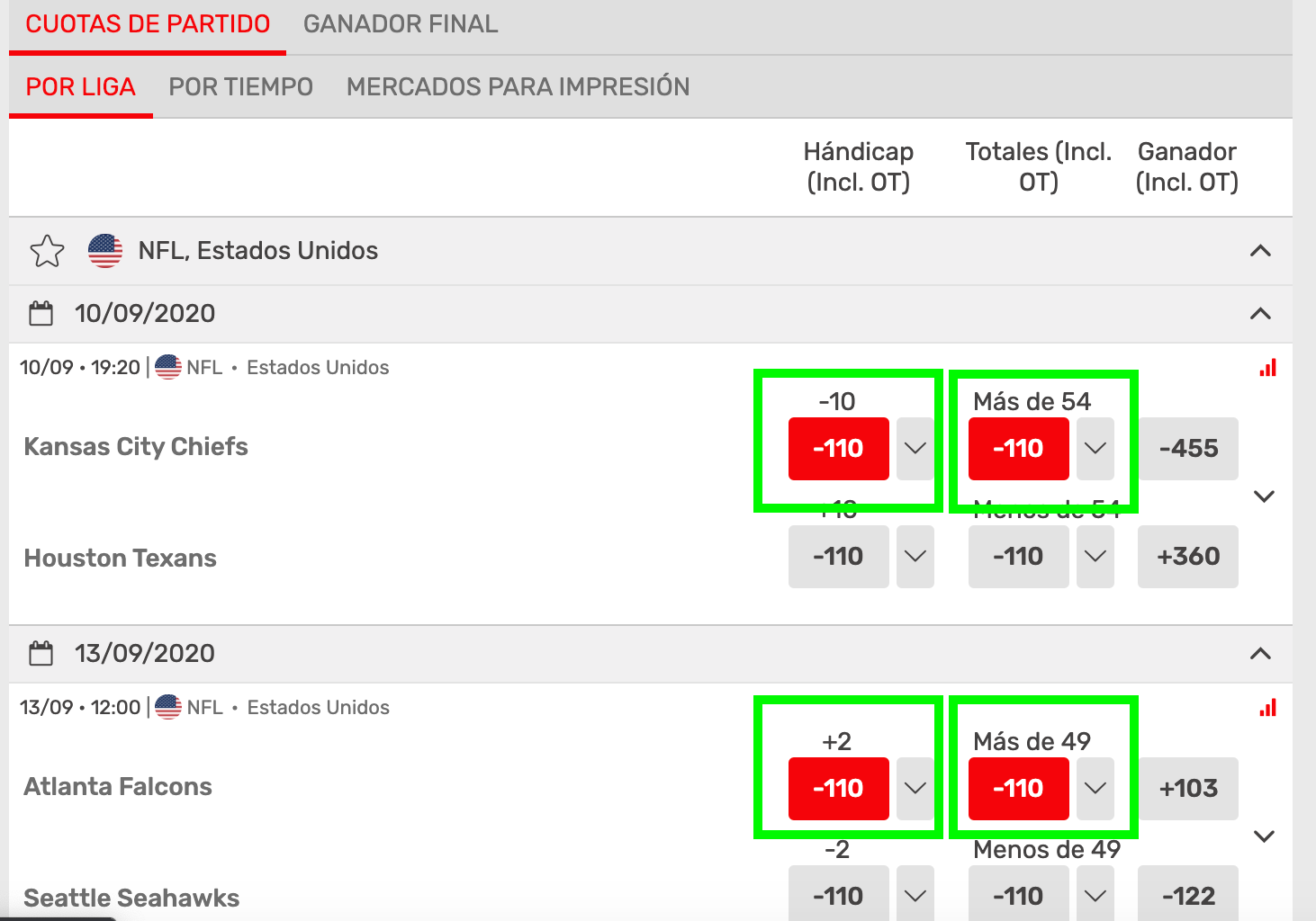 Apuesta 1x2 (apostar a ganador, empate o perdedor)